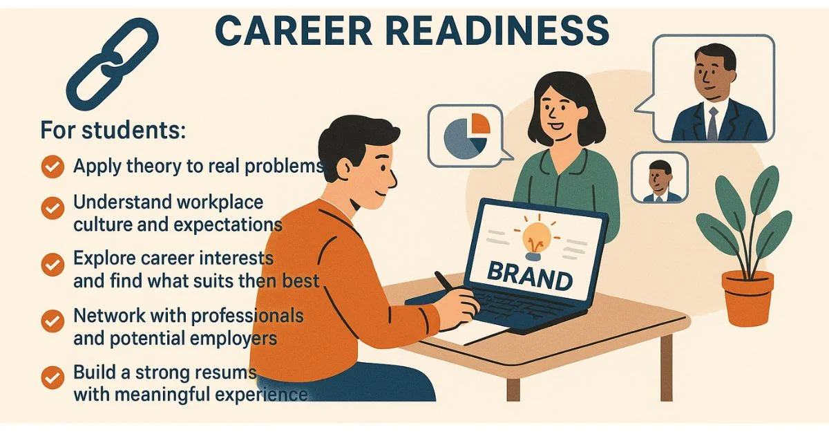 an image of learning and career readiness