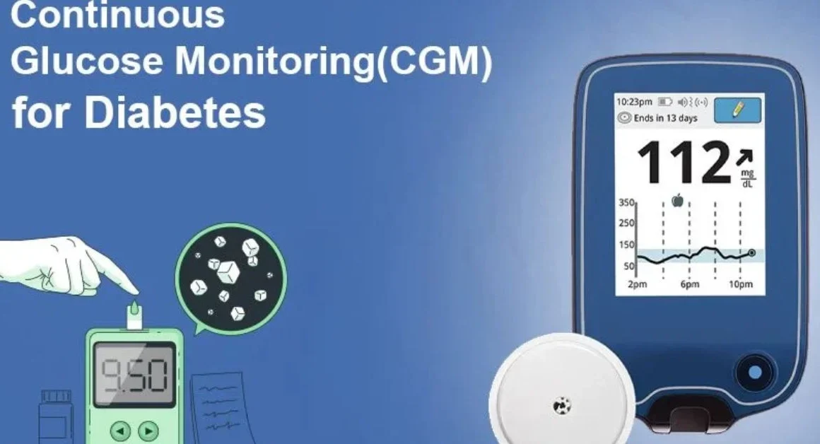 an image of Continuous Glucose Monitor to track blood sugar