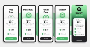 Spotify plan comparison with icons for features and prices.