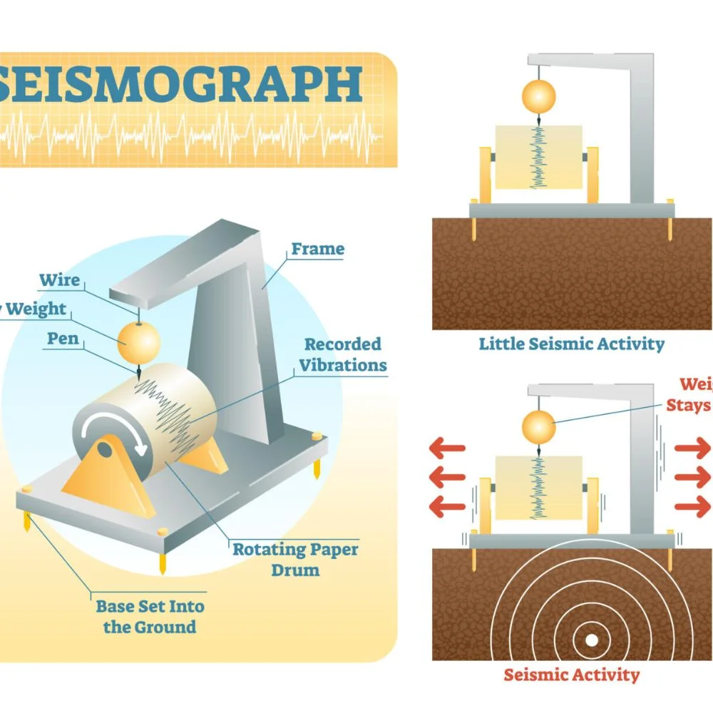 Image of seismic tool